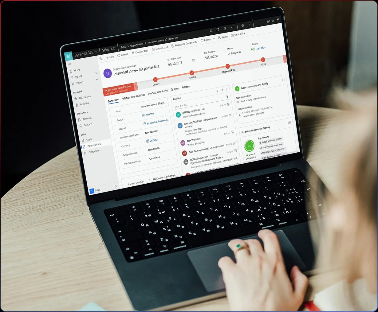 Formation Dynamics 365